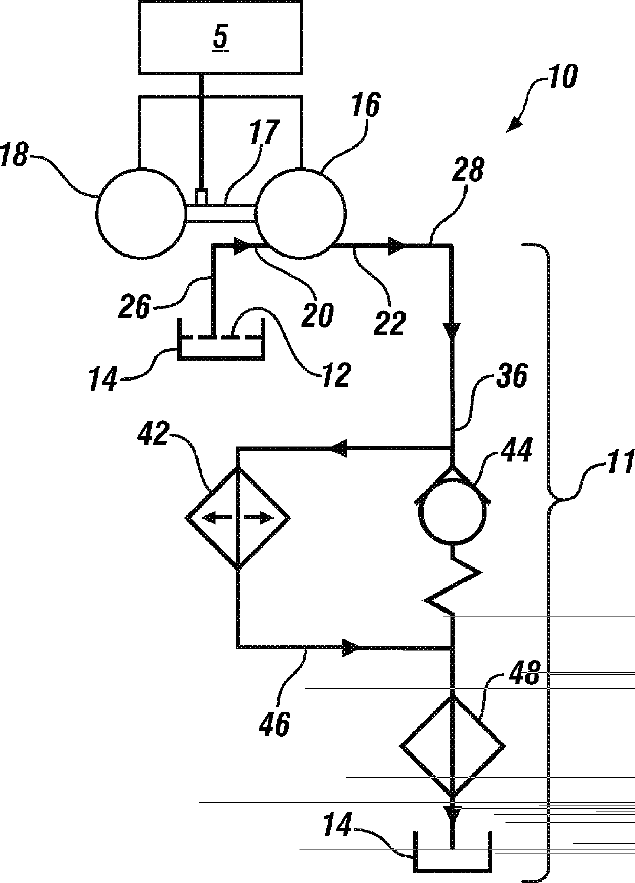 Method for detecting loss of fluid or blockage in a hydraulic circuit using exponentially weighted moving average (EWMA) filter