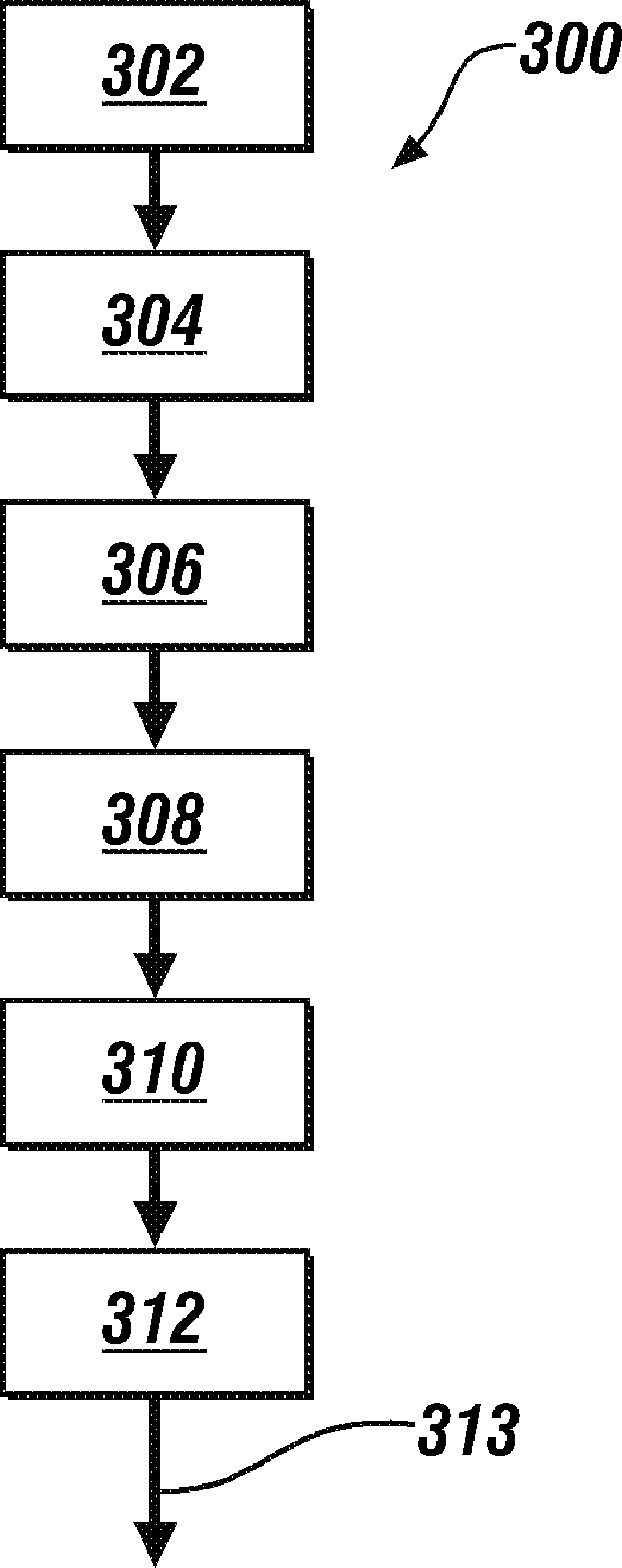 Method for detecting loss of fluid or blockage in a hydraulic circuit using exponentially weighted moving average (EWMA) filter