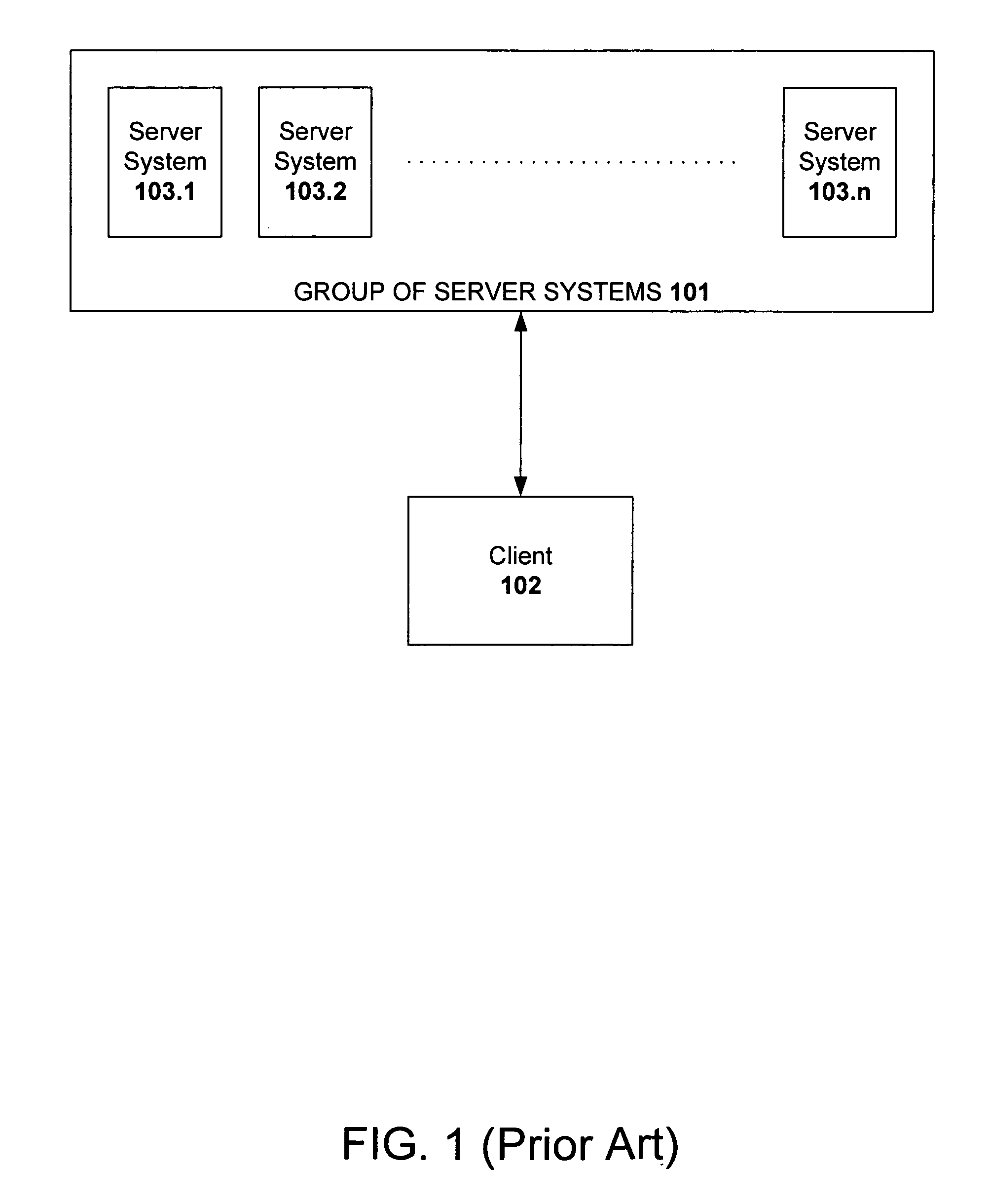 Method and system of subsetting a cluster of servers