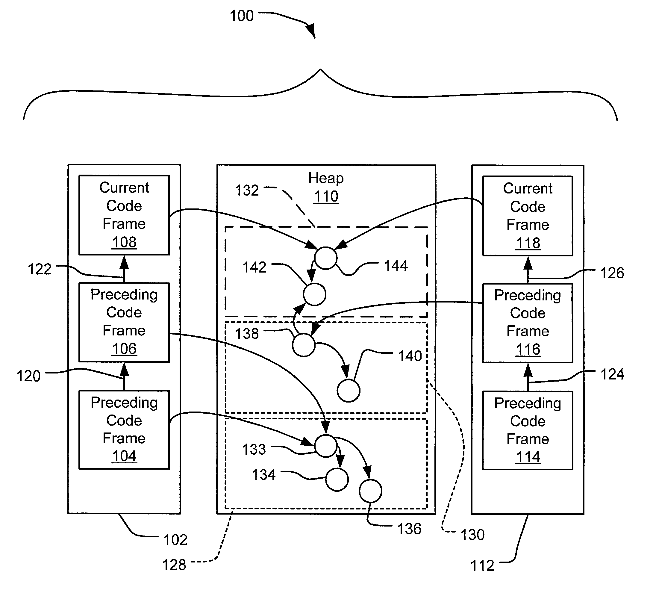 Thread-specific heaps