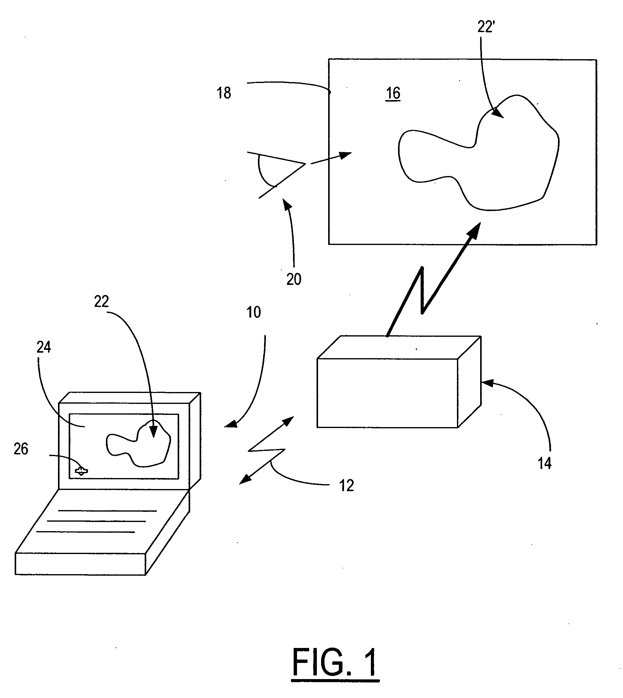 Privacy protection on application sharing and data projector connectivity