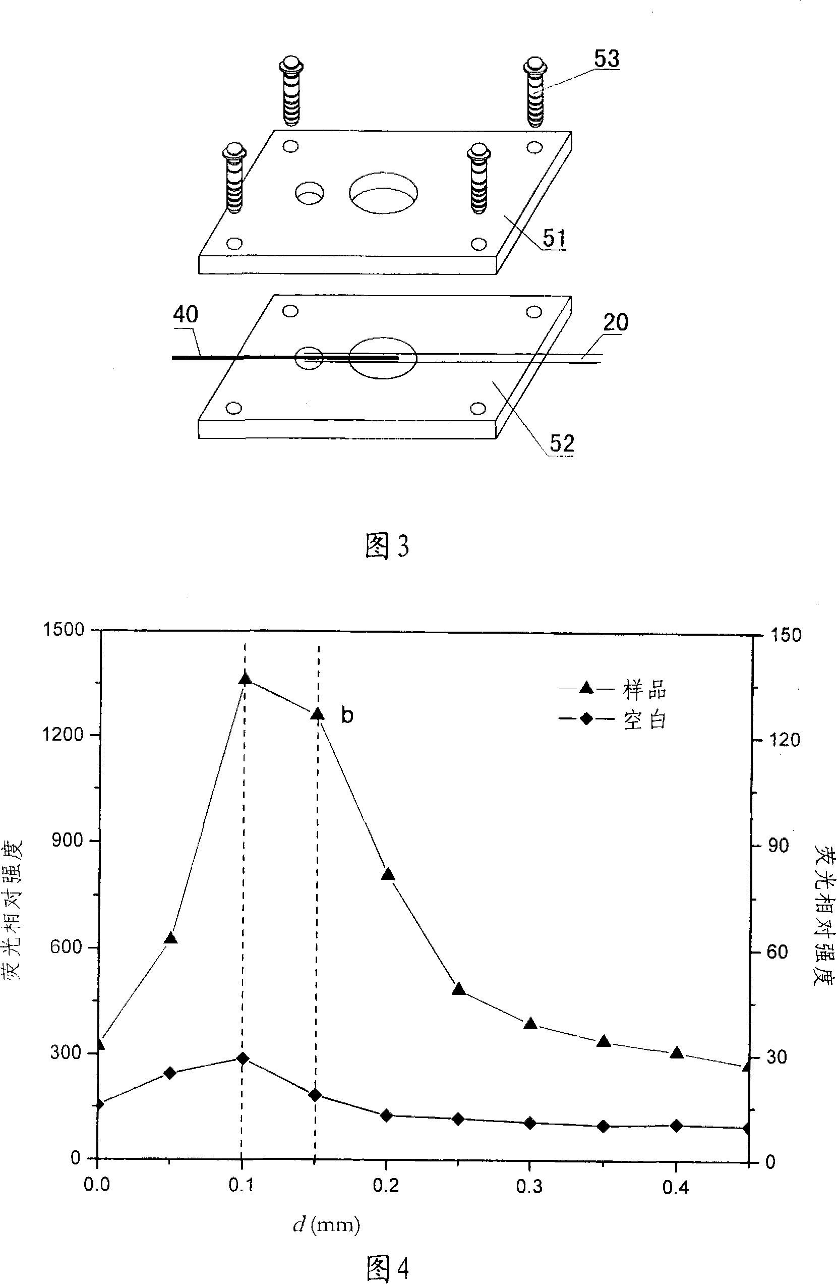 Laser induction fluorescence detector