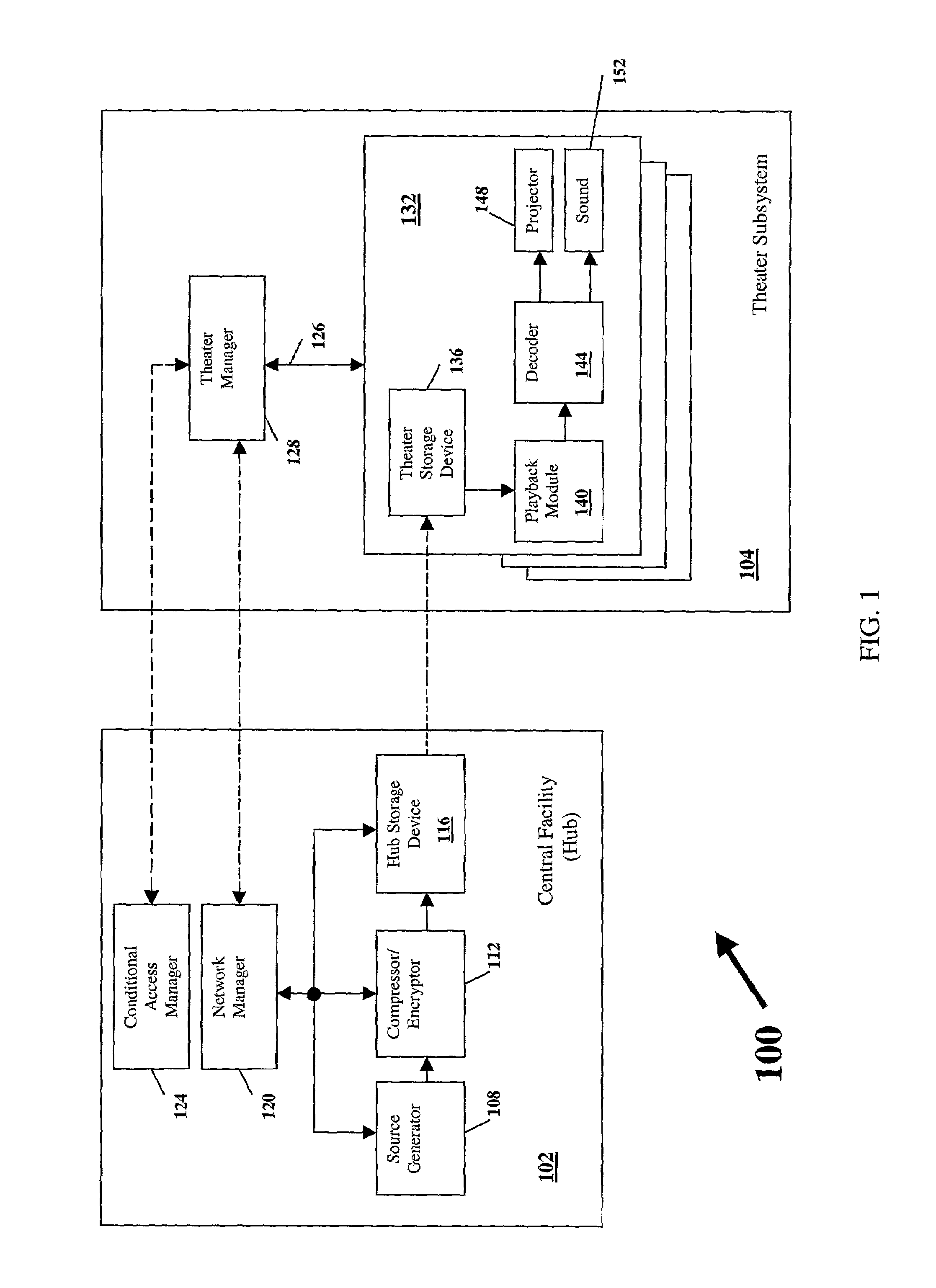 Apparatus and method for watermarking a digital image