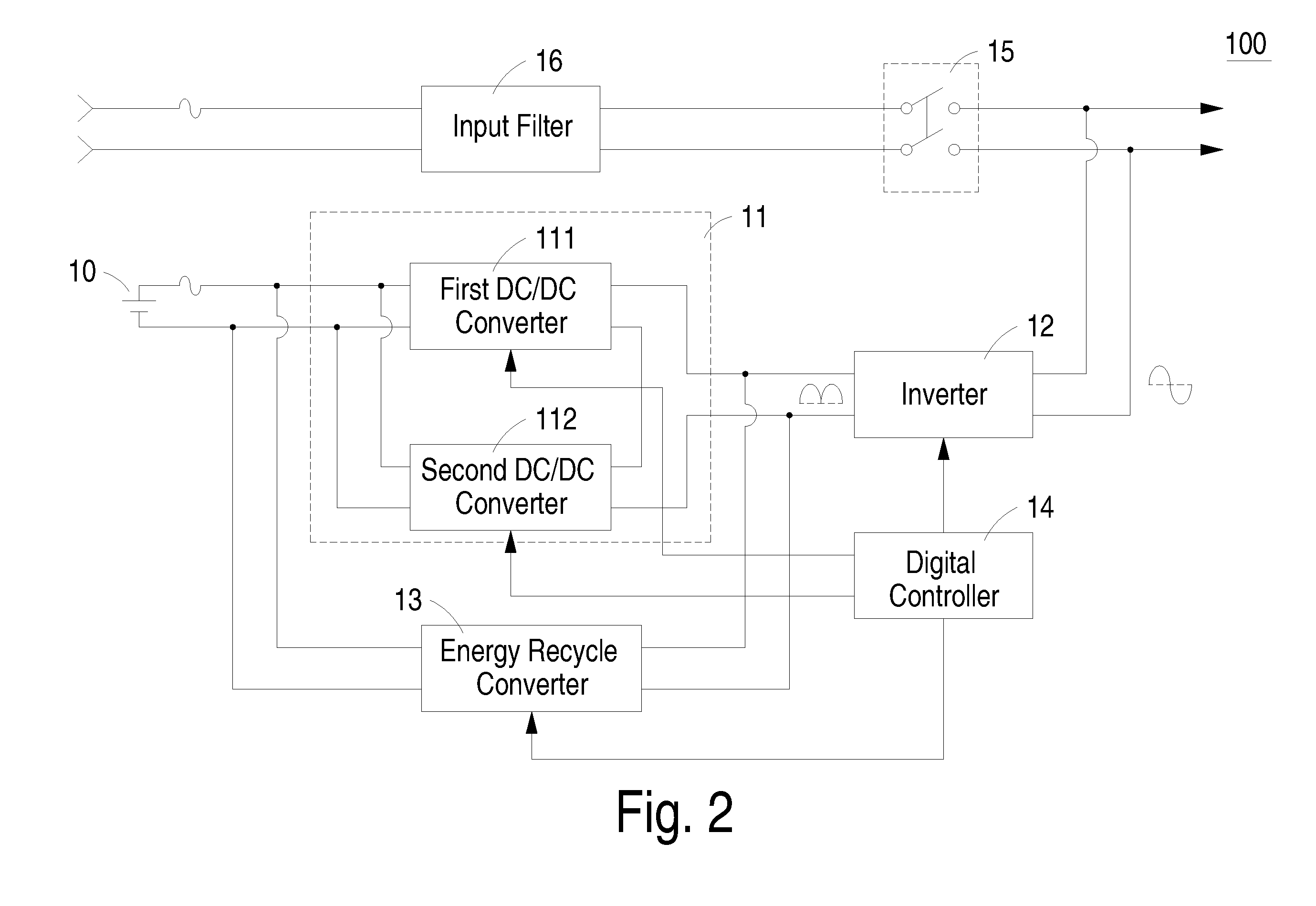 Uninterruptible power supply capable of providing sinusoidal-wave output ac voltage