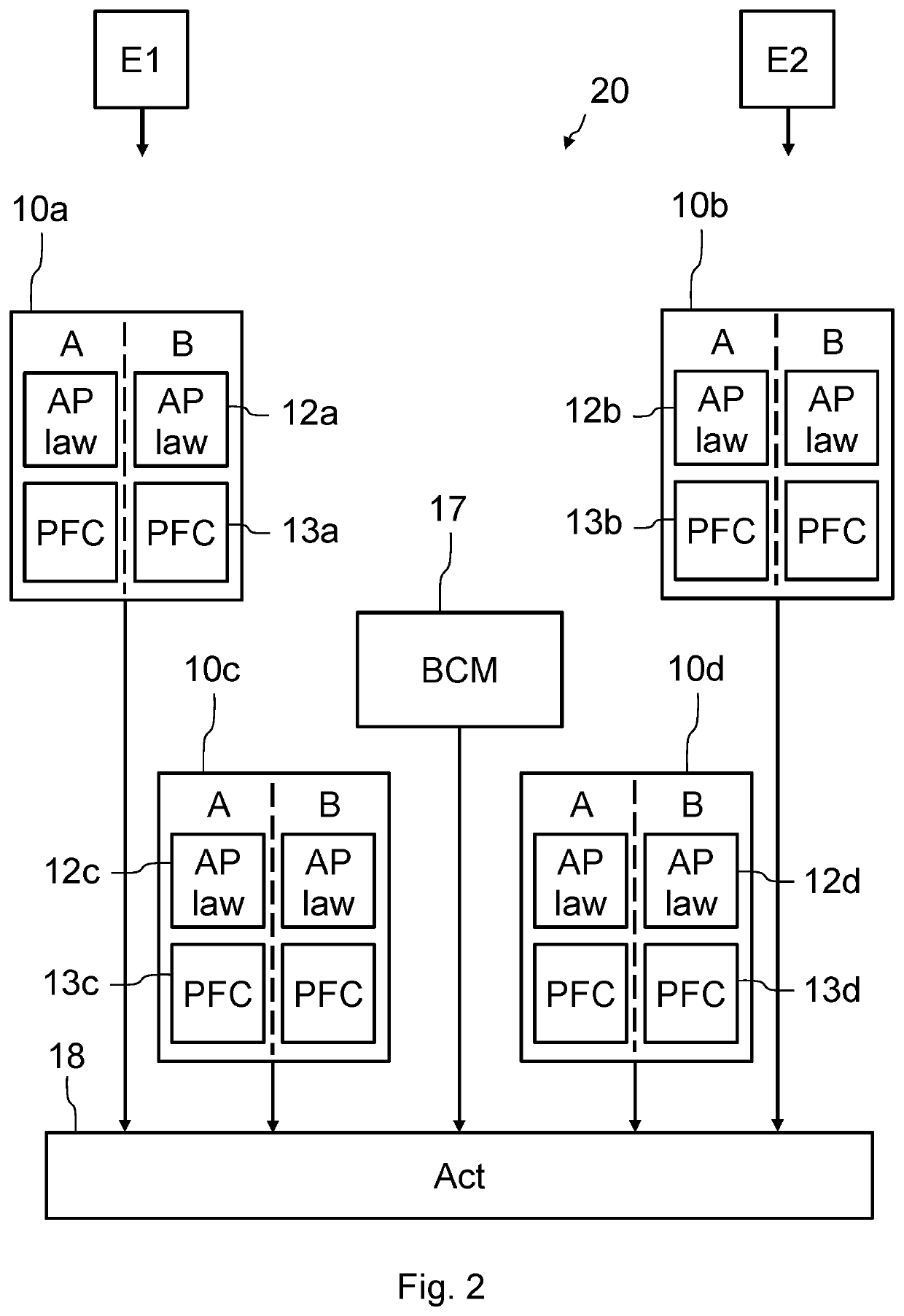 Flight control system for an aircraft