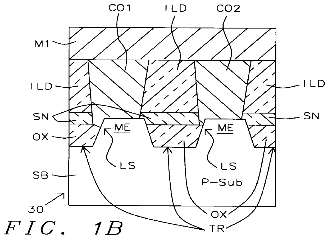 SRAM layout for relaxing mechanical stress in shallow trench isolation technology and method of manufacture thereof