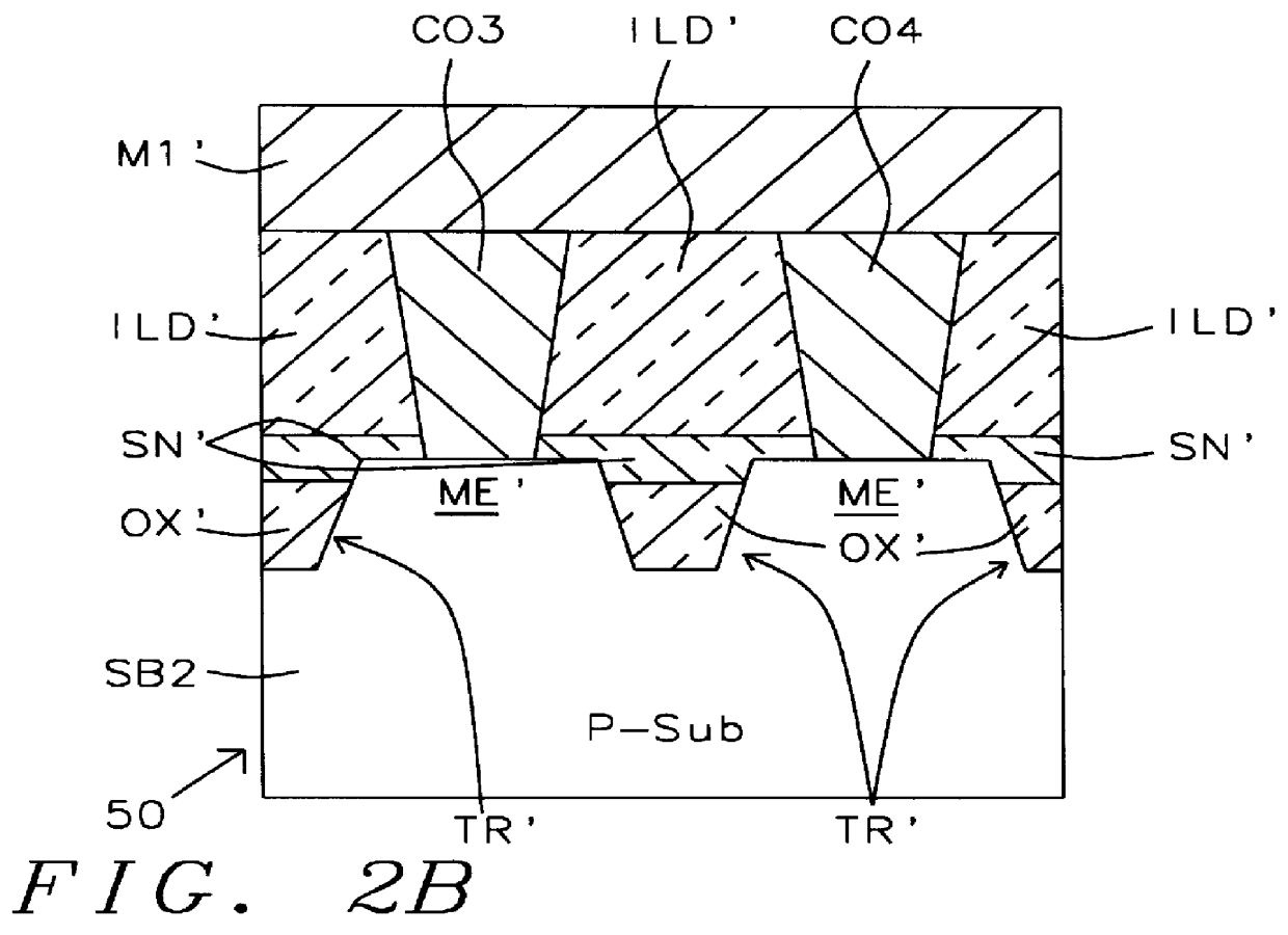 SRAM layout for relaxing mechanical stress in shallow trench isolation technology and method of manufacture thereof