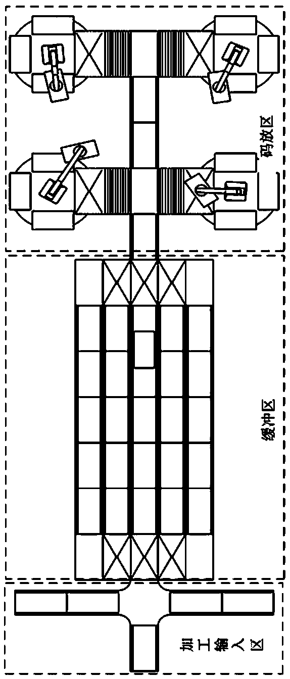 Special-shaped furniture board stacking method