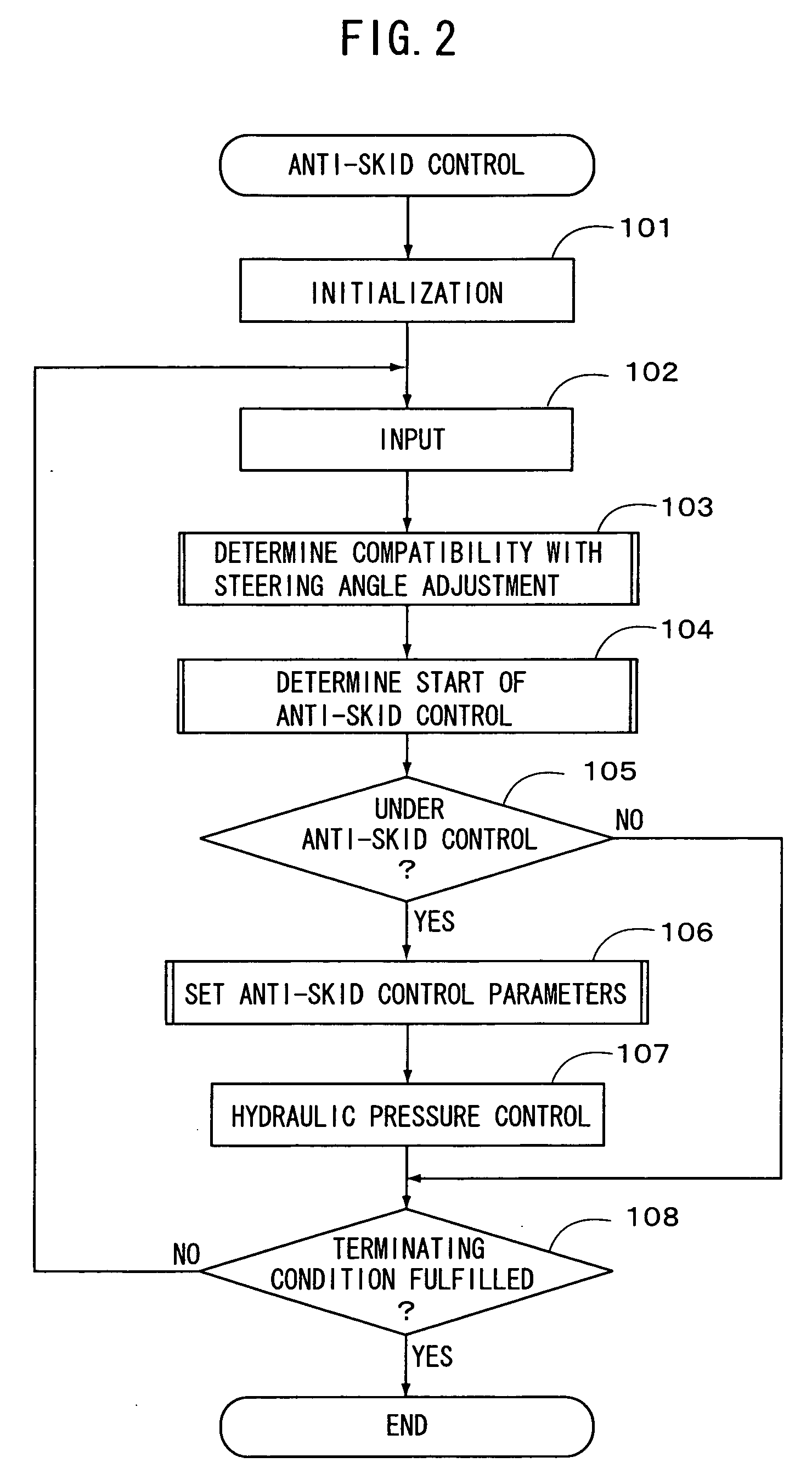 Vehicle motion control apparatus