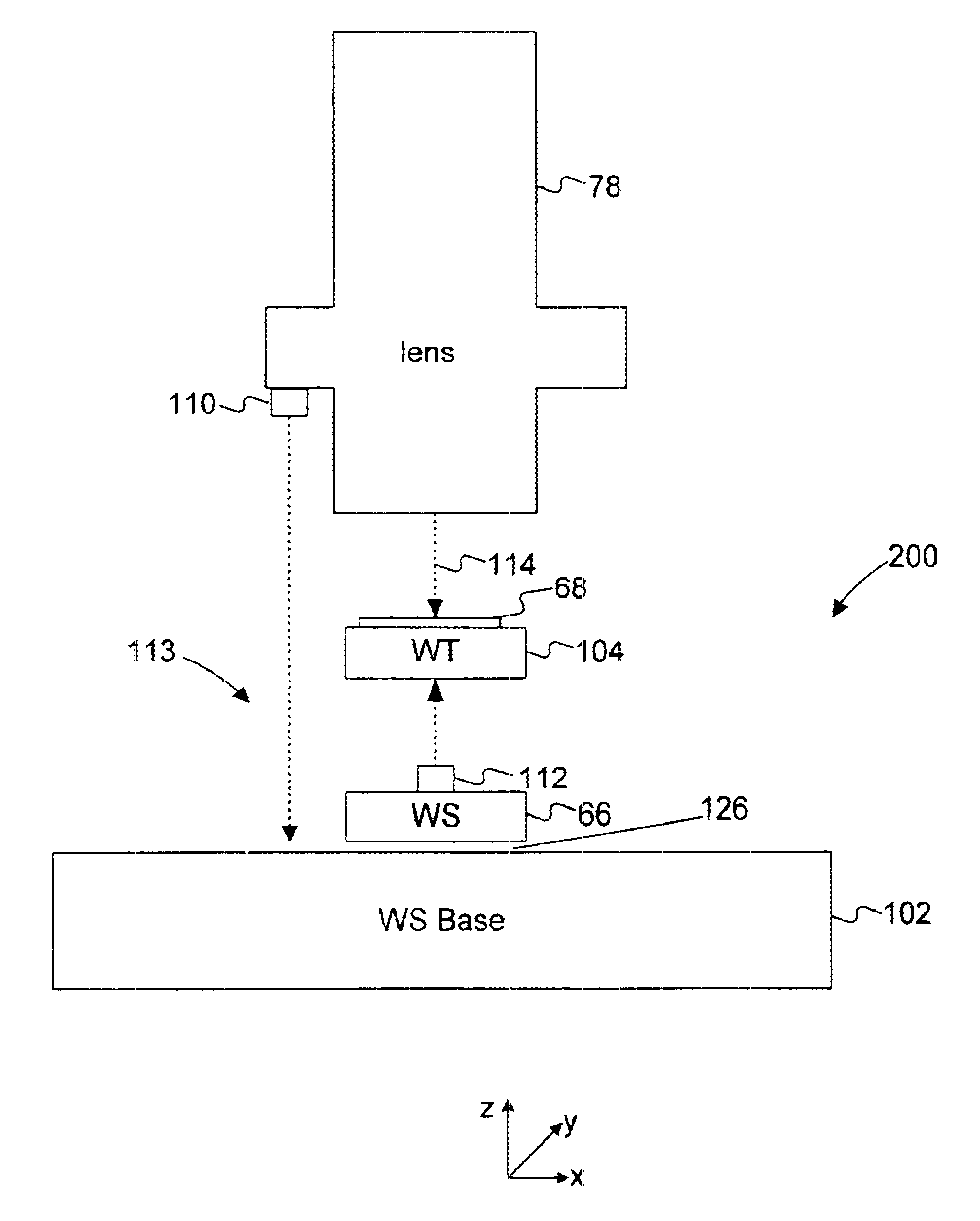 Wafer stage assembly, servo control system, and method for operating the same