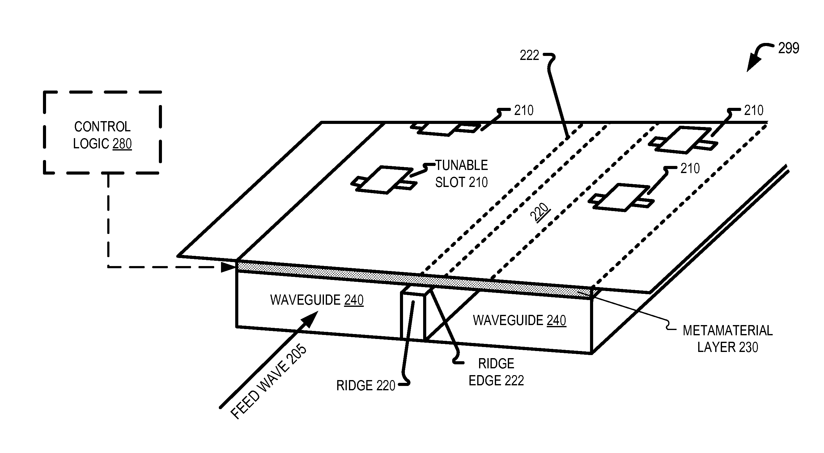 Beam shaping for reconfigurable holographic antennas