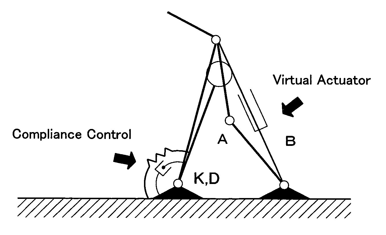 Biped walking mobile system, its walk controller, and walk control method therefor