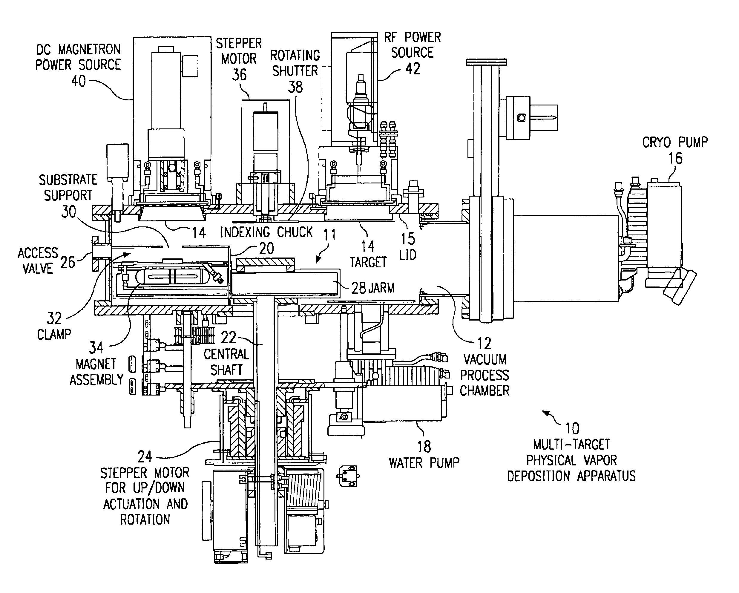 Apparatus and method for multi-target physical-vapor deposition of a multi-layer material structure