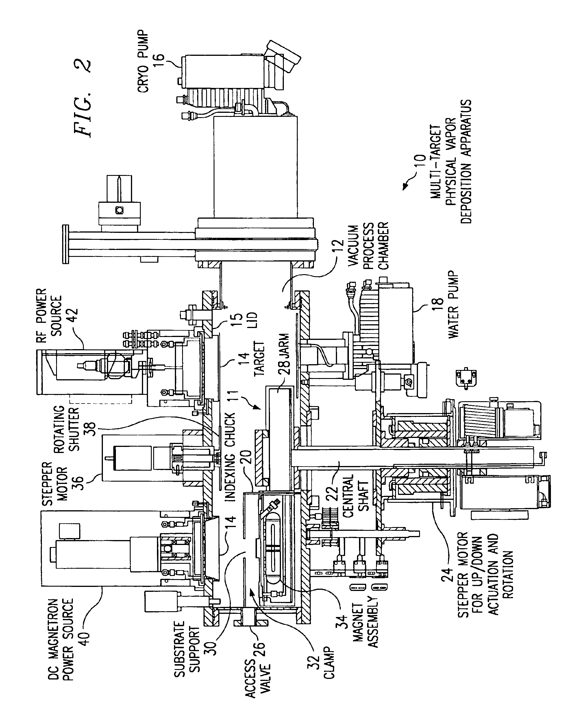 Apparatus and method for multi-target physical-vapor deposition of a multi-layer material structure