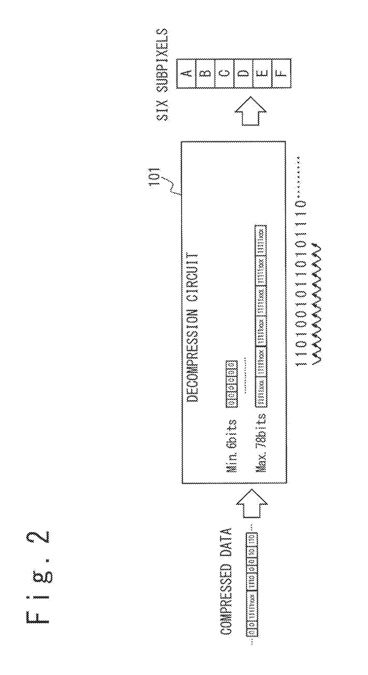 Compressed data transmission in panel display system