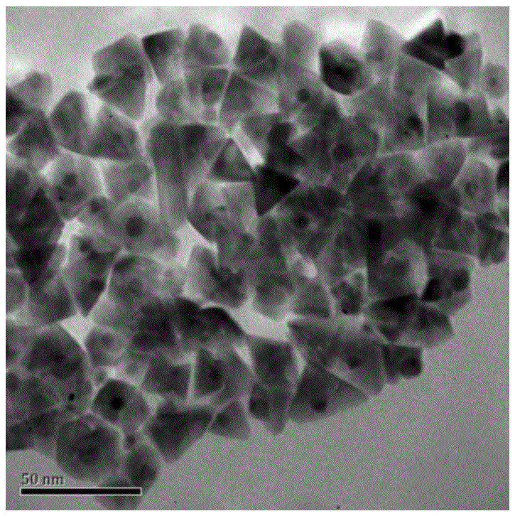 Copper nickel-zinc oxide composite nanocrystalline photocatalyst and preparation method and application thereof