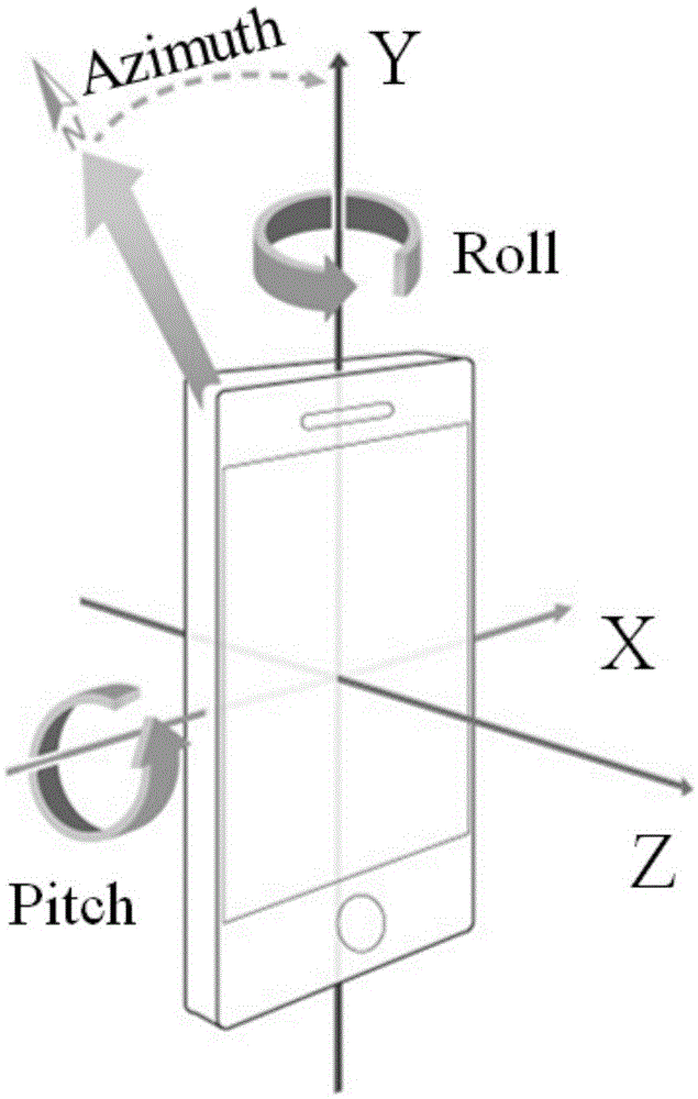 Mobile phone photographing behavior based event positioning method