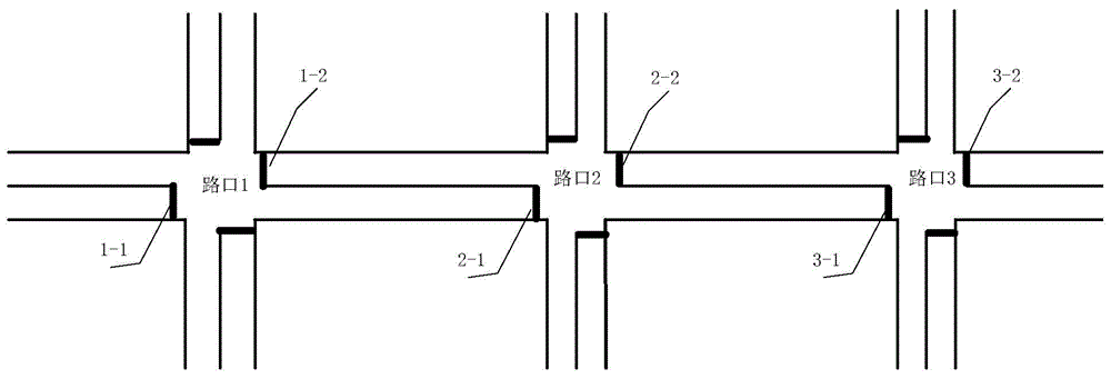 Video tracking type detection method and system capable of reducing stop frequency at intersection