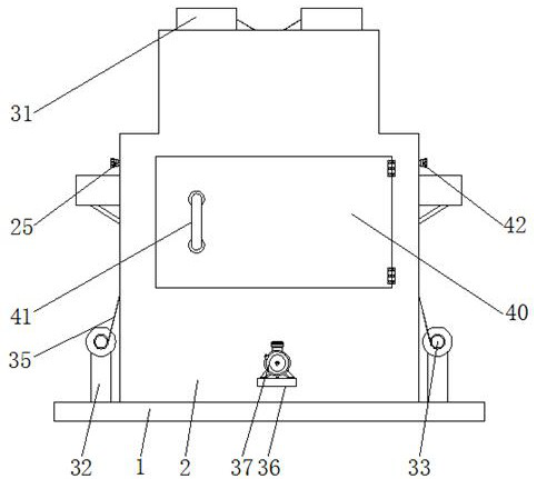 A box-type printing and dyeing device for textile