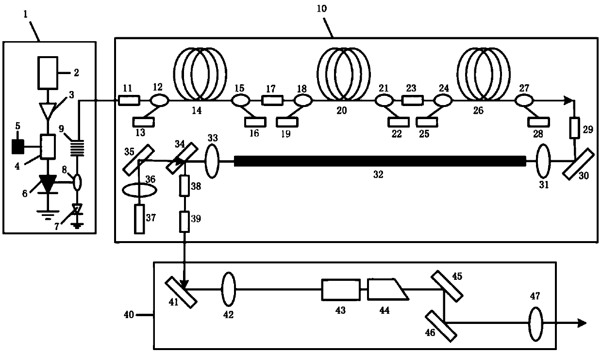 A triple frequency ultraviolet laser