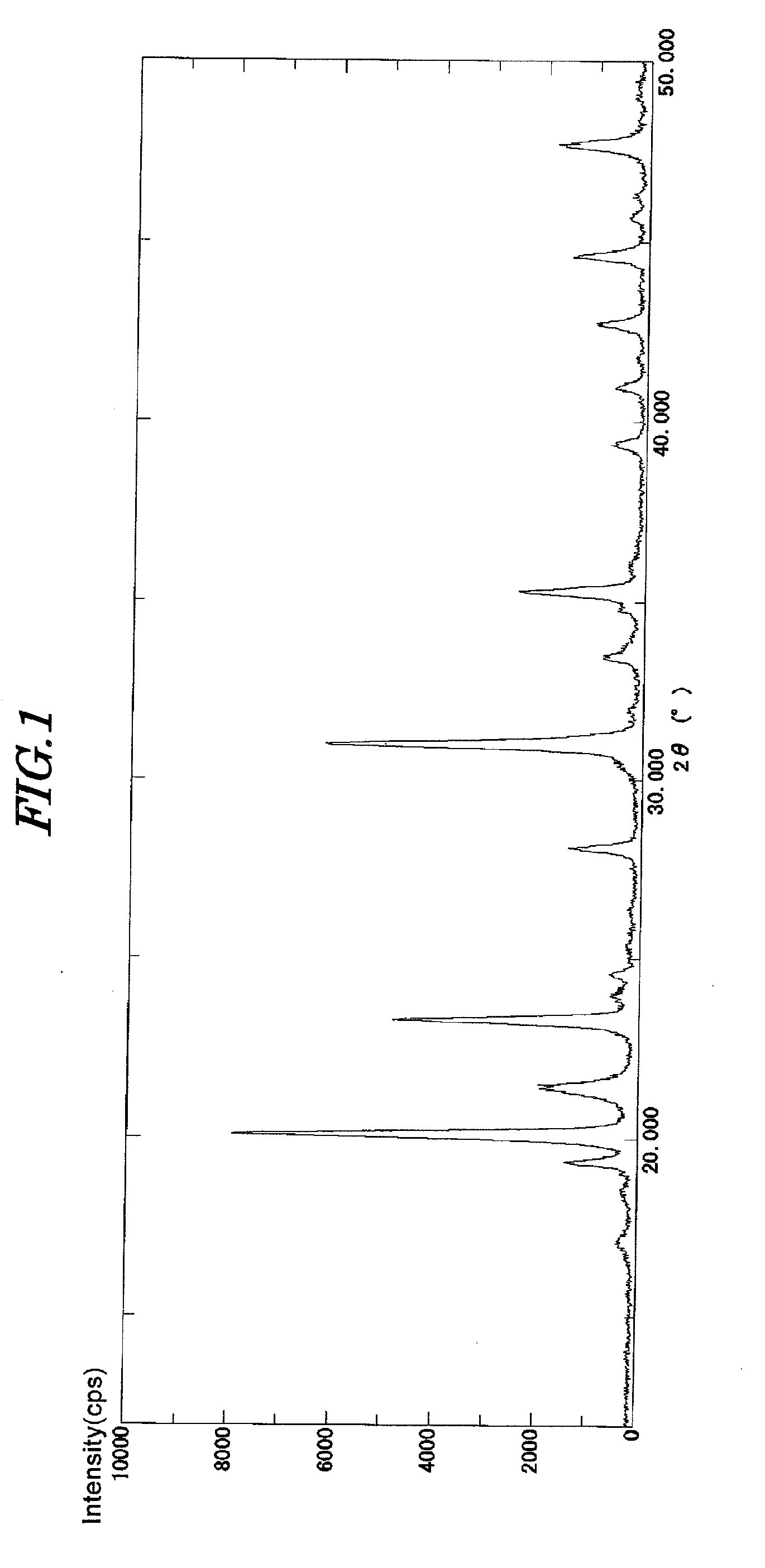 Silver-based inorganic antimicrobial agent, method for preparing the same and antimicrobial product