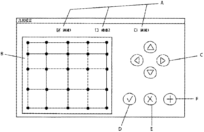 An interactive multi-channel projection geometric correction method based on an intelligent mobile terminal