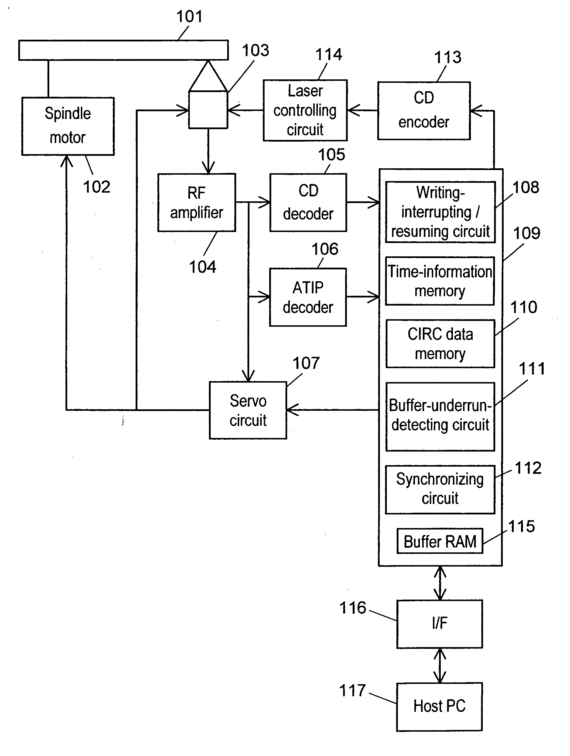 Optical disk apparatus