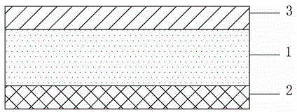 Laser medical film and preparation method thereof