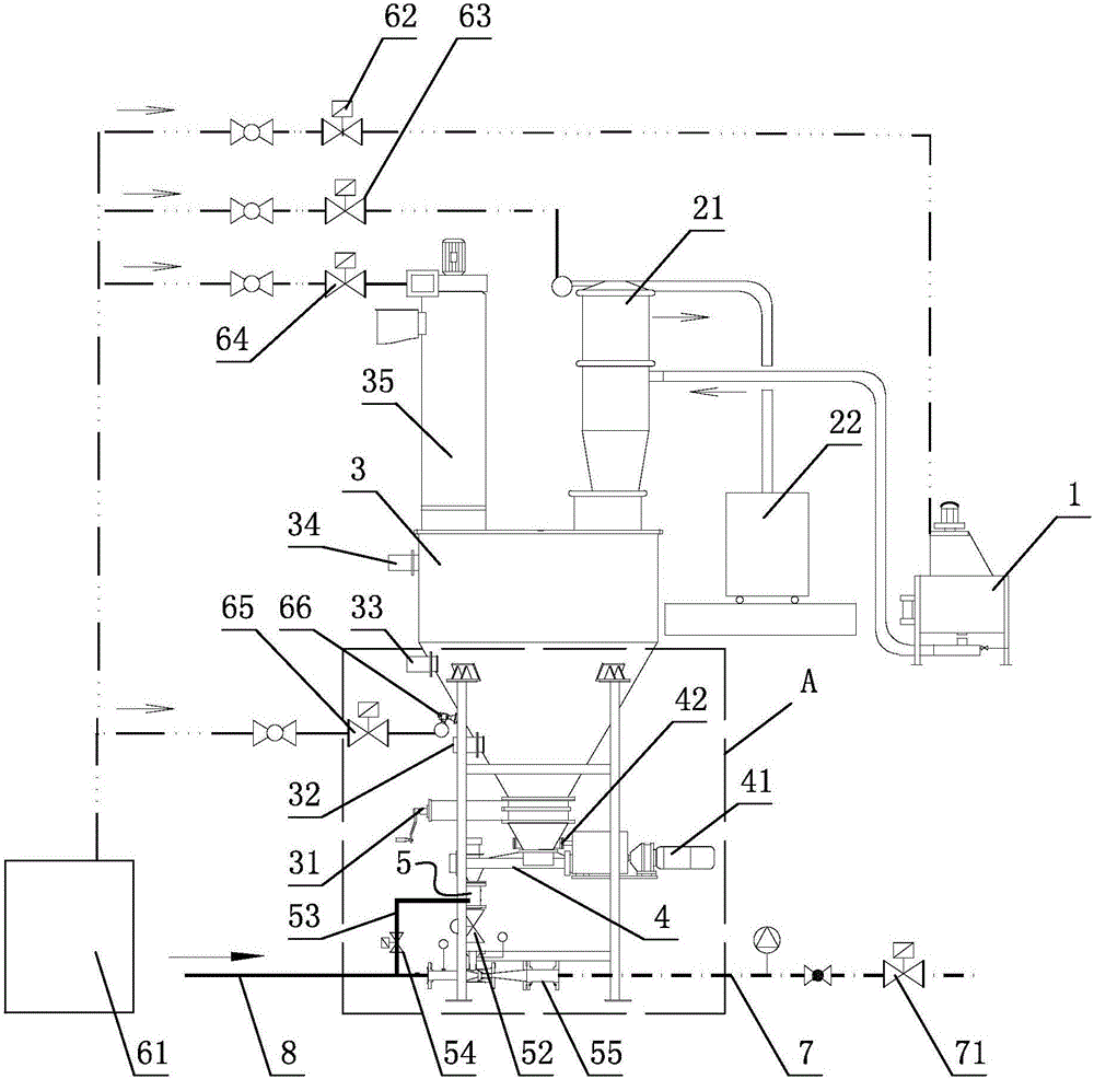 Powdered activated carbon dry-method feeding system