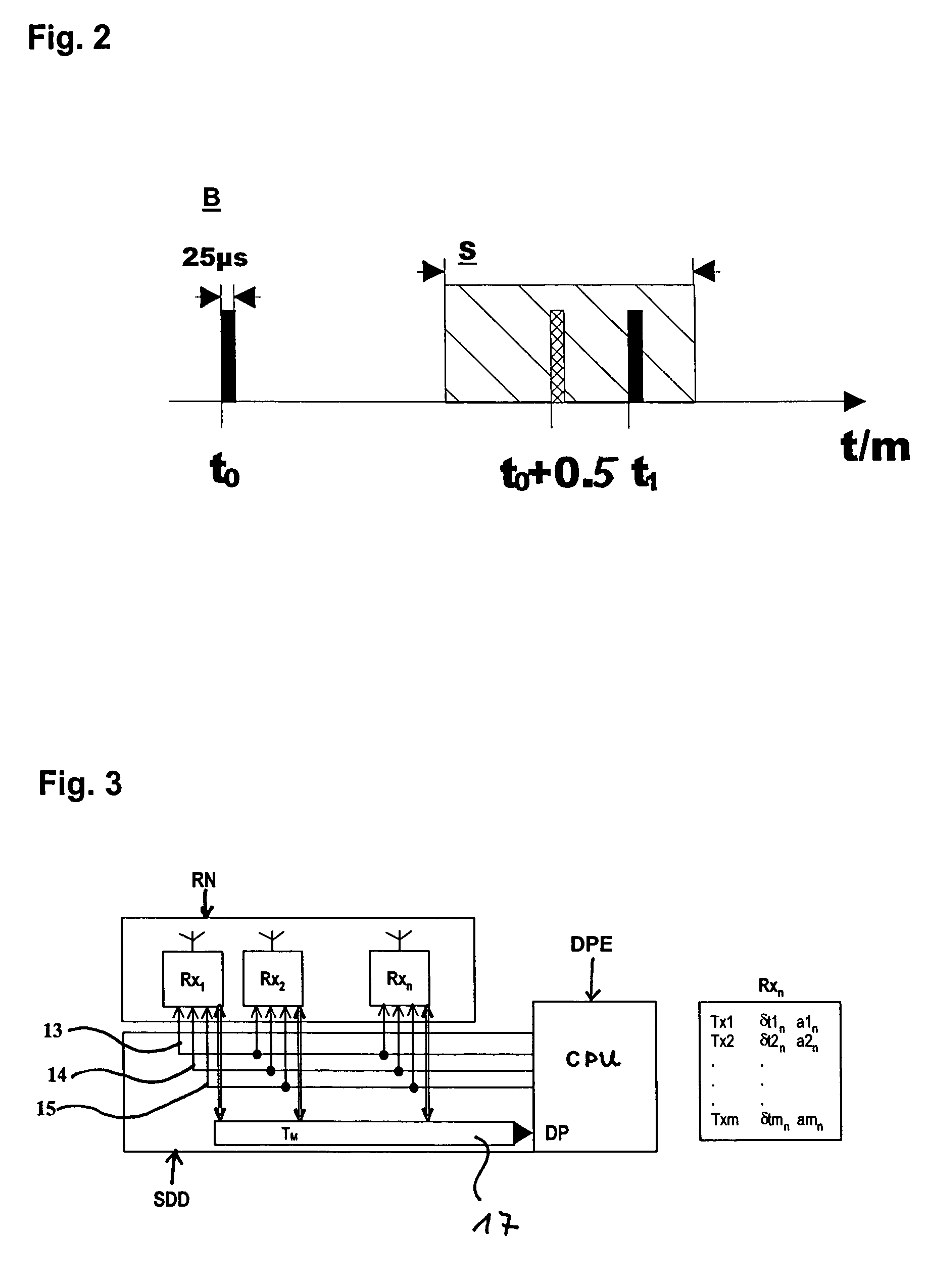 Method for the continuous real time tracking of the position of at least one mobile object as well as an associated device