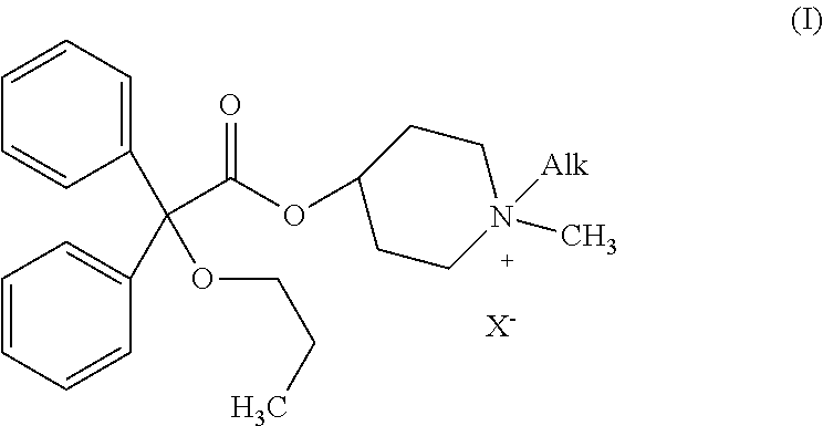 Piperidinium quaternary salts