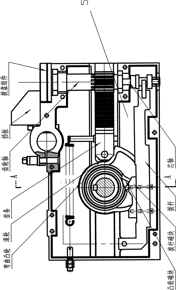 steel bar bending machine