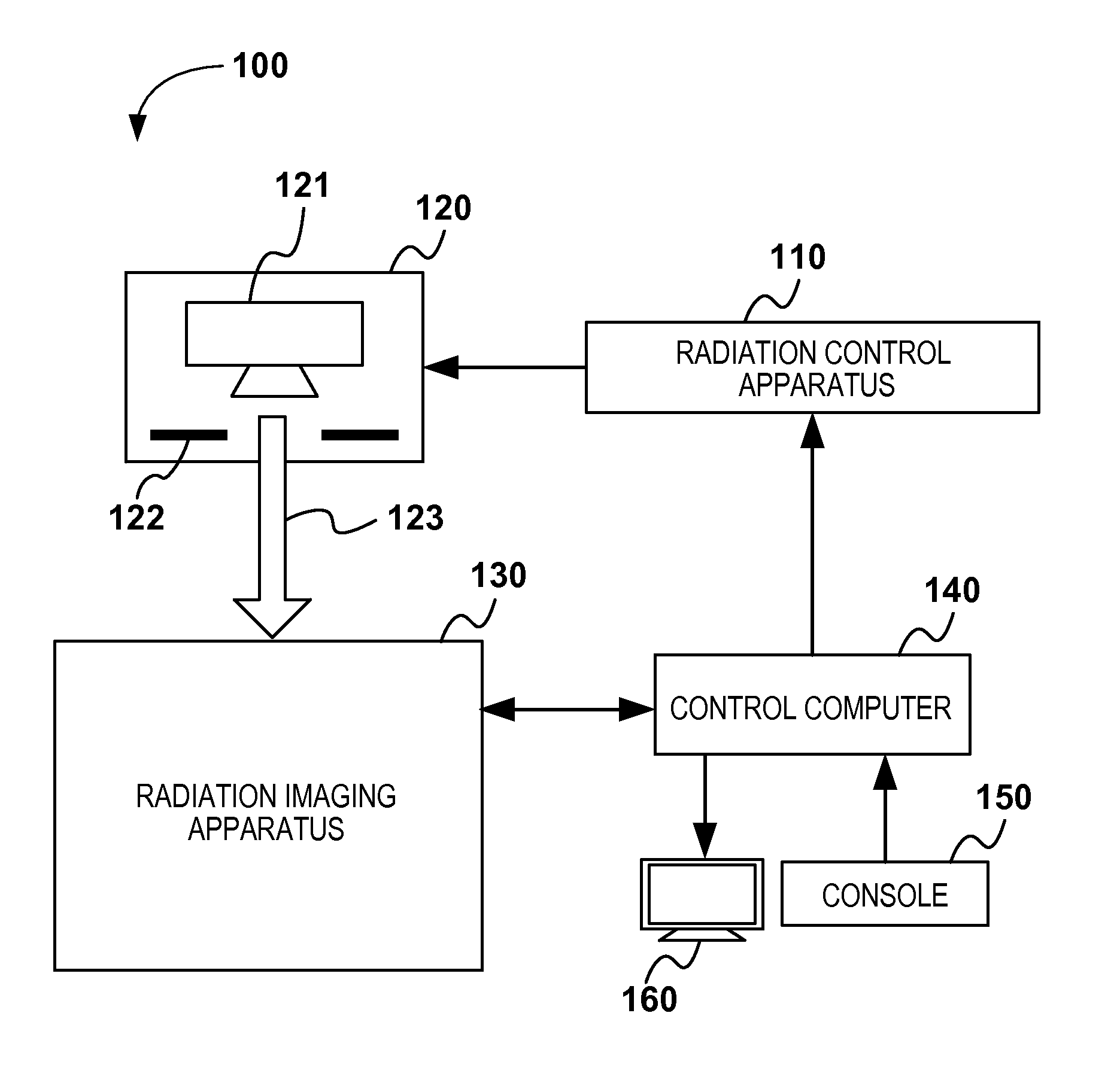 Radiation imaging apparatus, method of controlling the same, and radiation imaging system