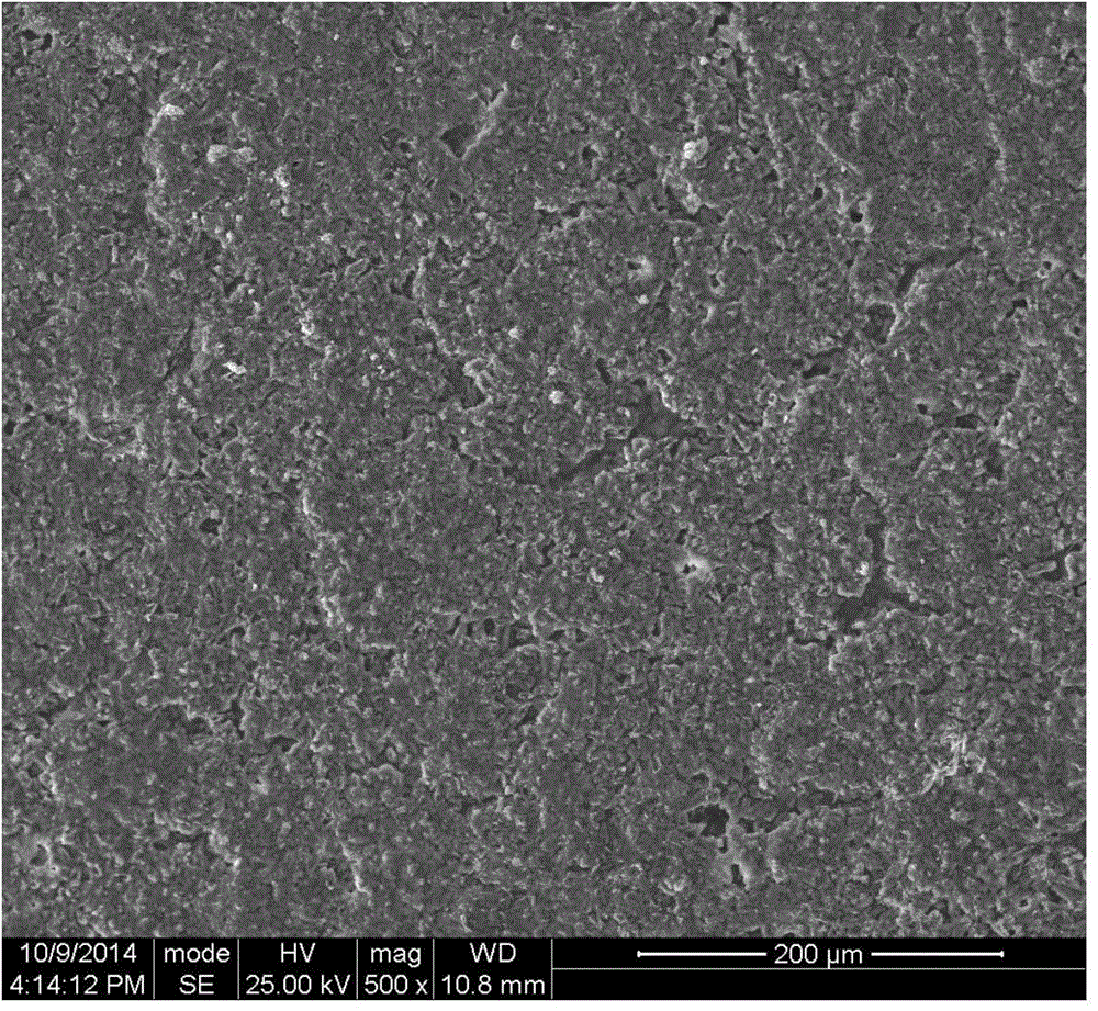 Heat-corrosion-resistant composite enamel coating and preparation method thereof