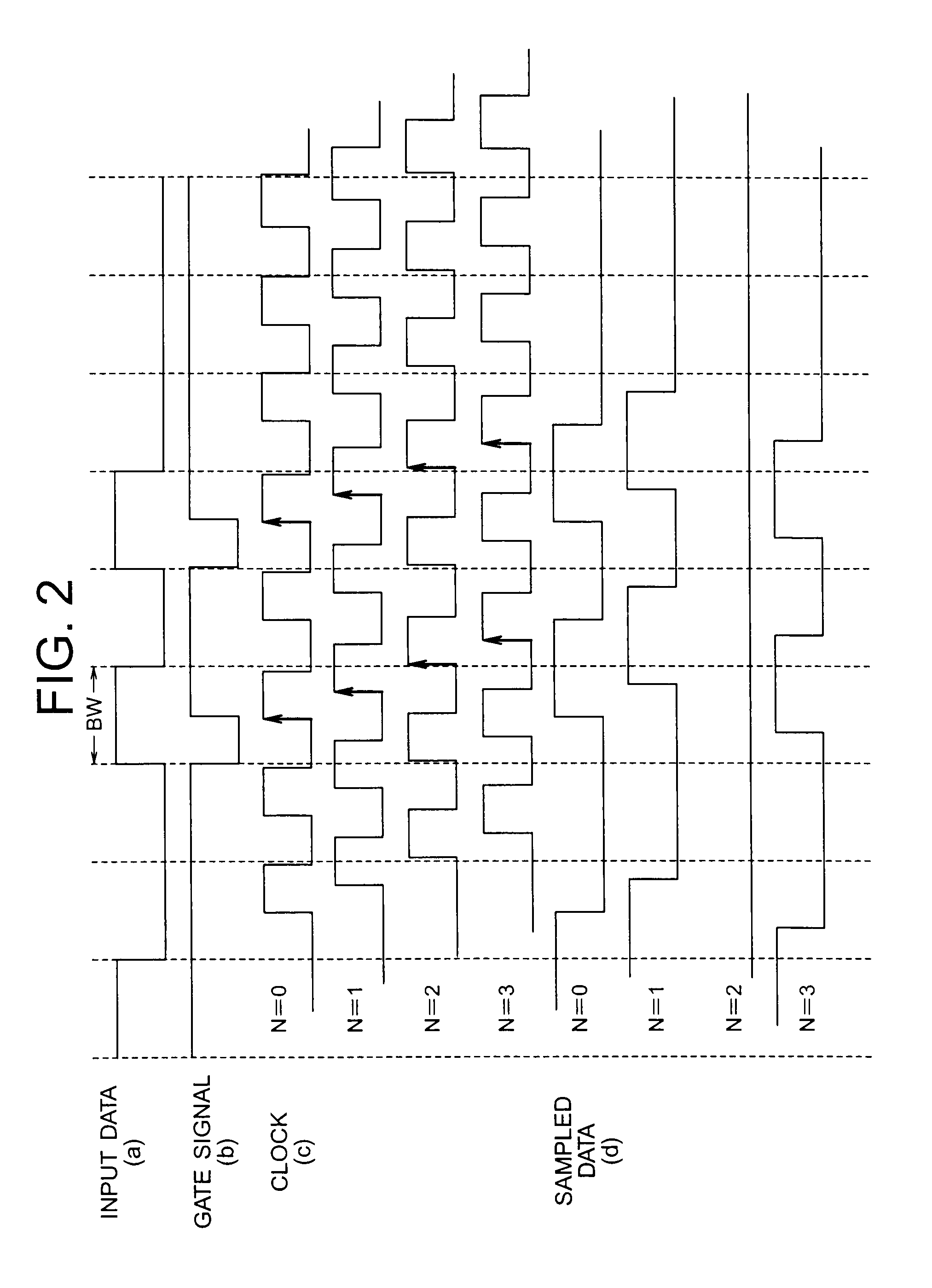 Data recovery circuit