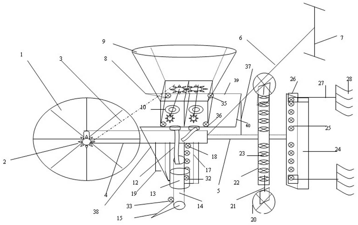 Portable furrowing, topdressing, pressing and soil covering integral machine for cornfield