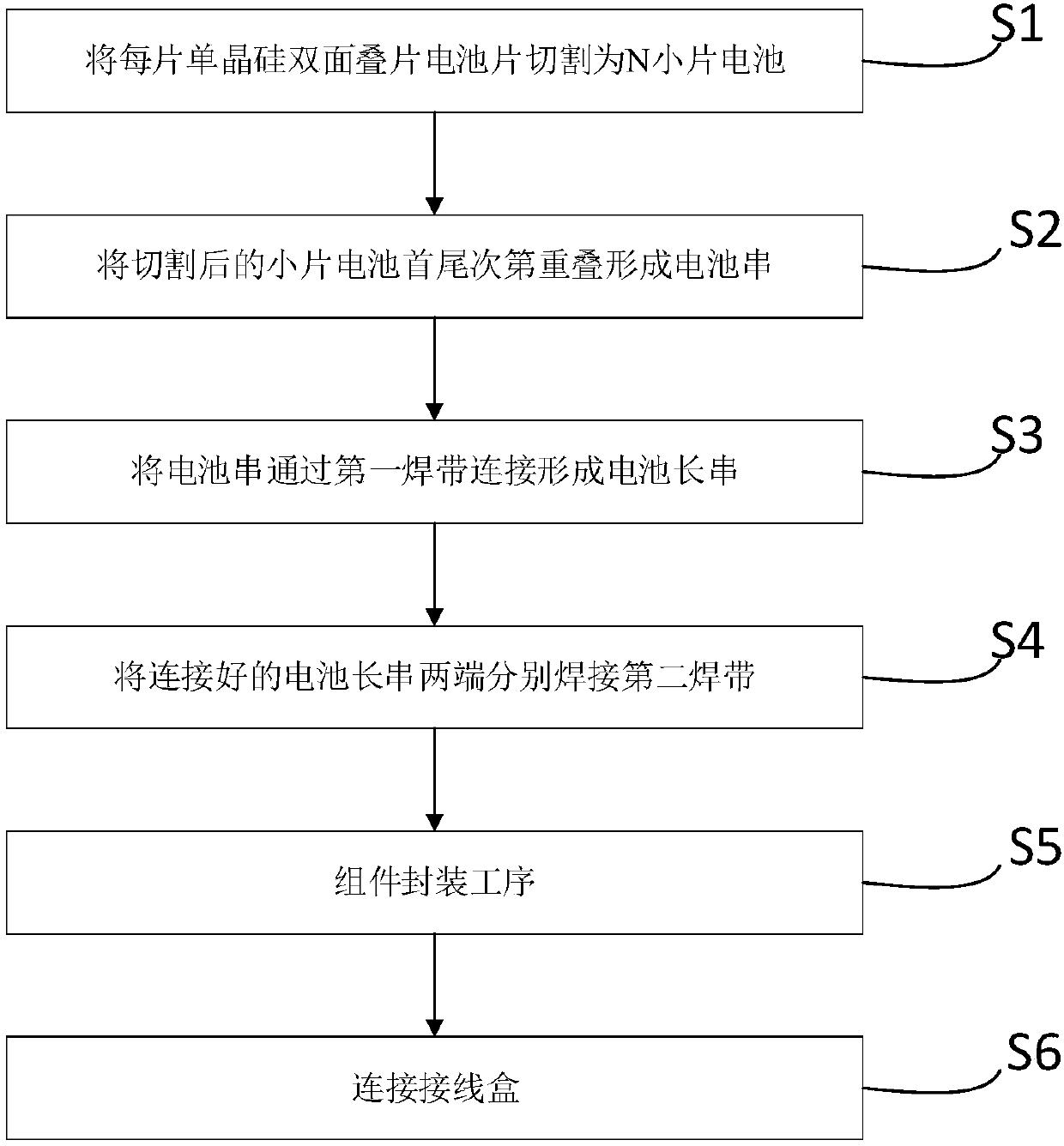 Double-sided monocrystalline laminated photovoltaic module and manufacturing method thereof