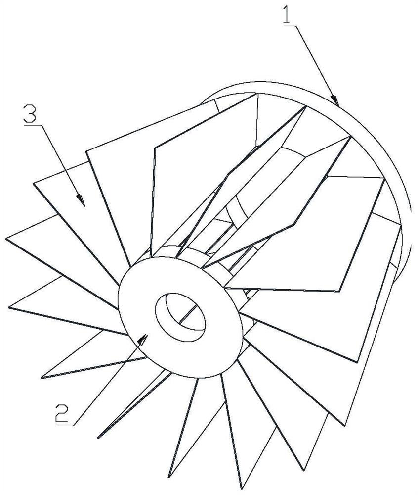 an impeller