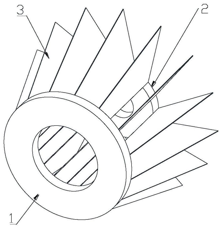 an impeller