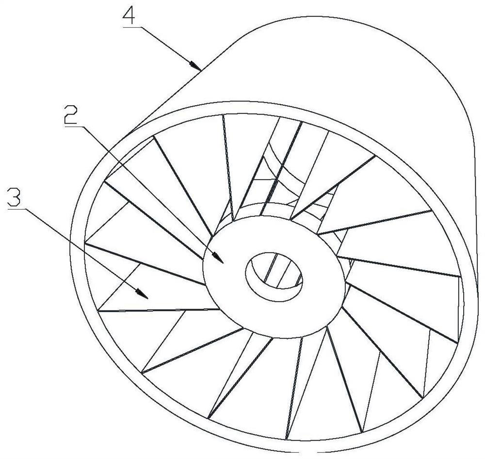 an impeller