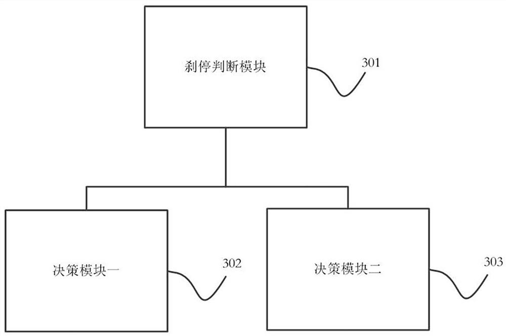 A method, device, medium, equipment, and vehicle for decision-making on intersection traffic