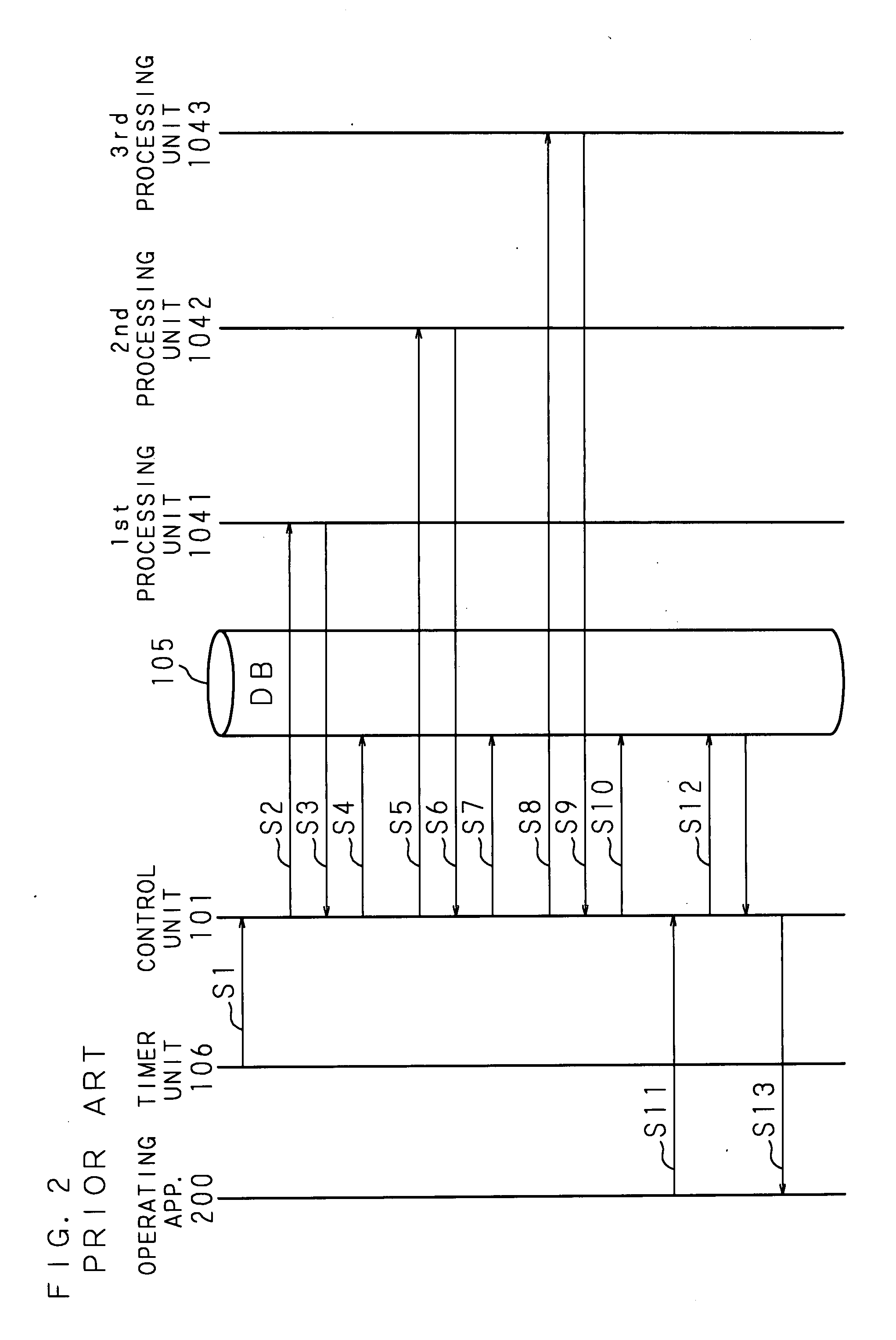 Communication processing apparatus and totalizing system