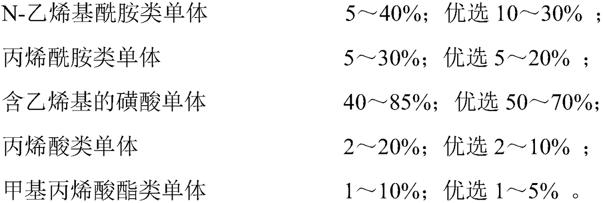 Tackifying anti-calcium salt polymer filtrate reducer and preparation method