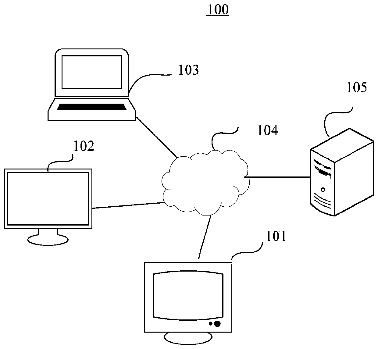 Driving safety monitoring method and device, computer equipment and storage medium