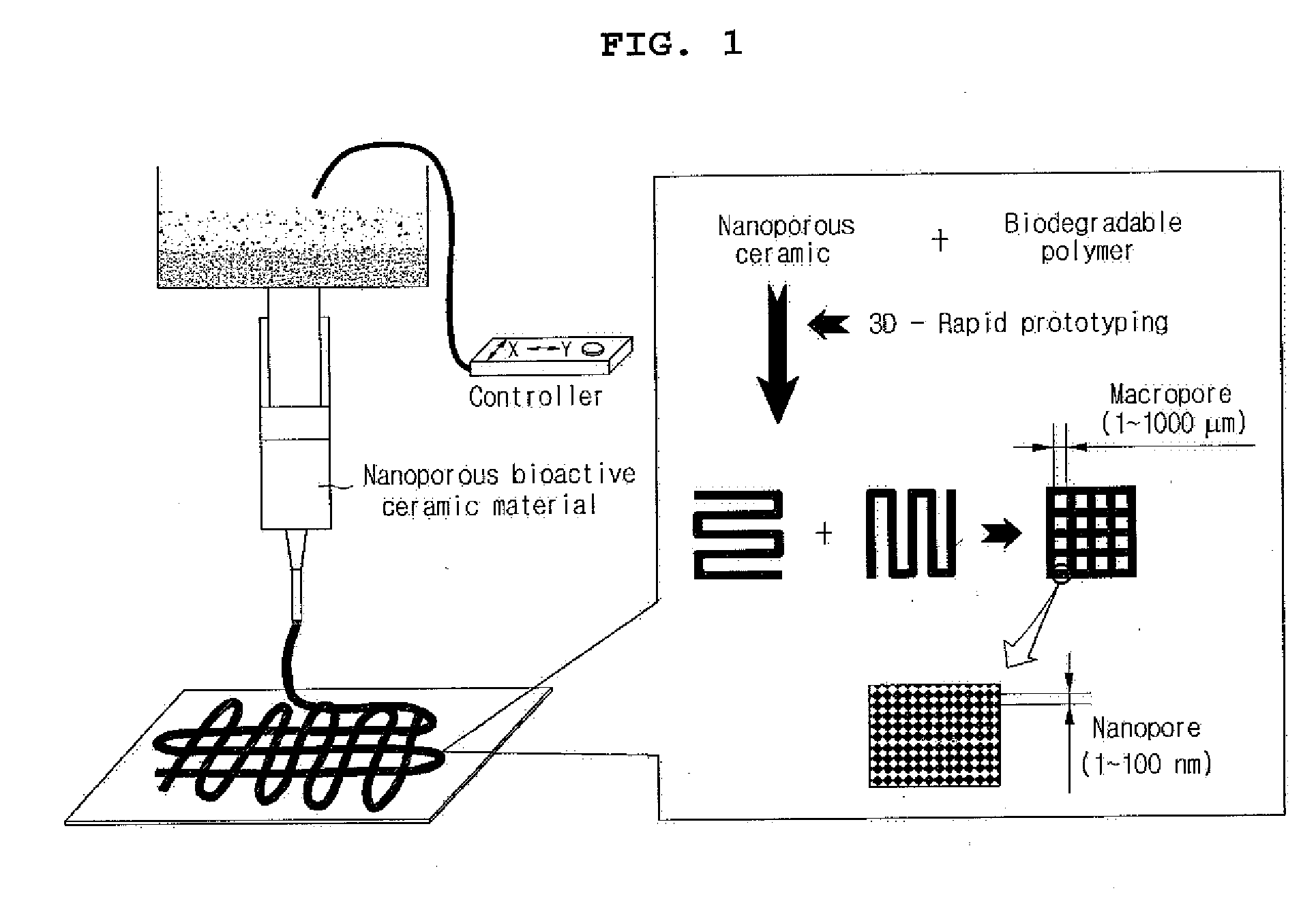 Porous material having hierarchical pore structure and preparation method thereof