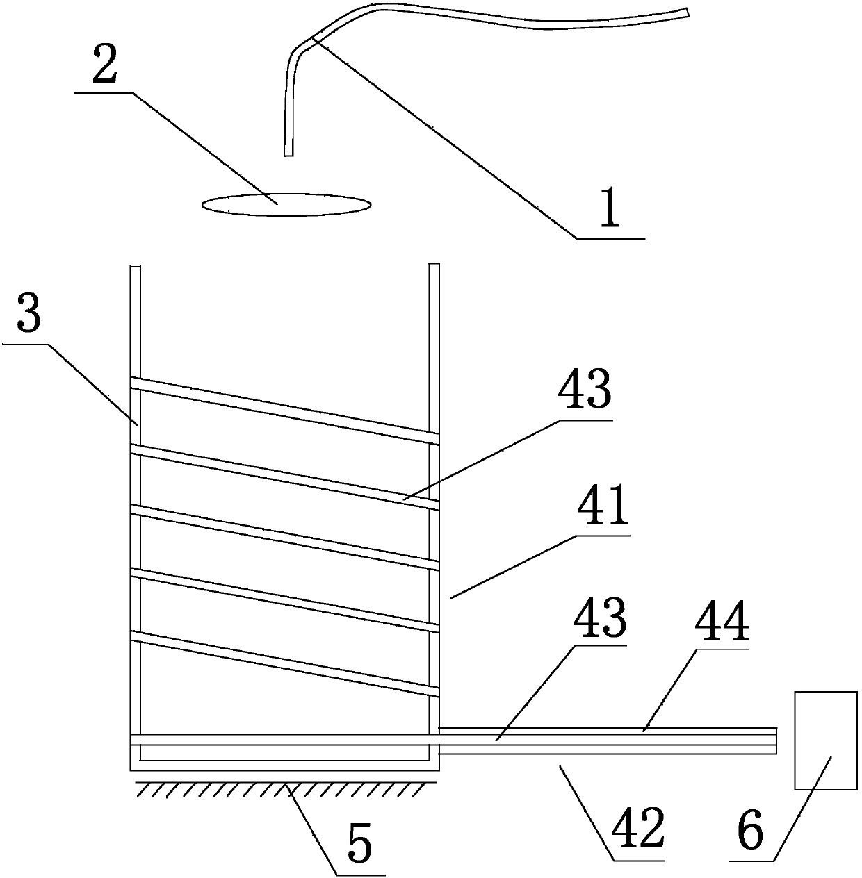 Fluorescence detection device