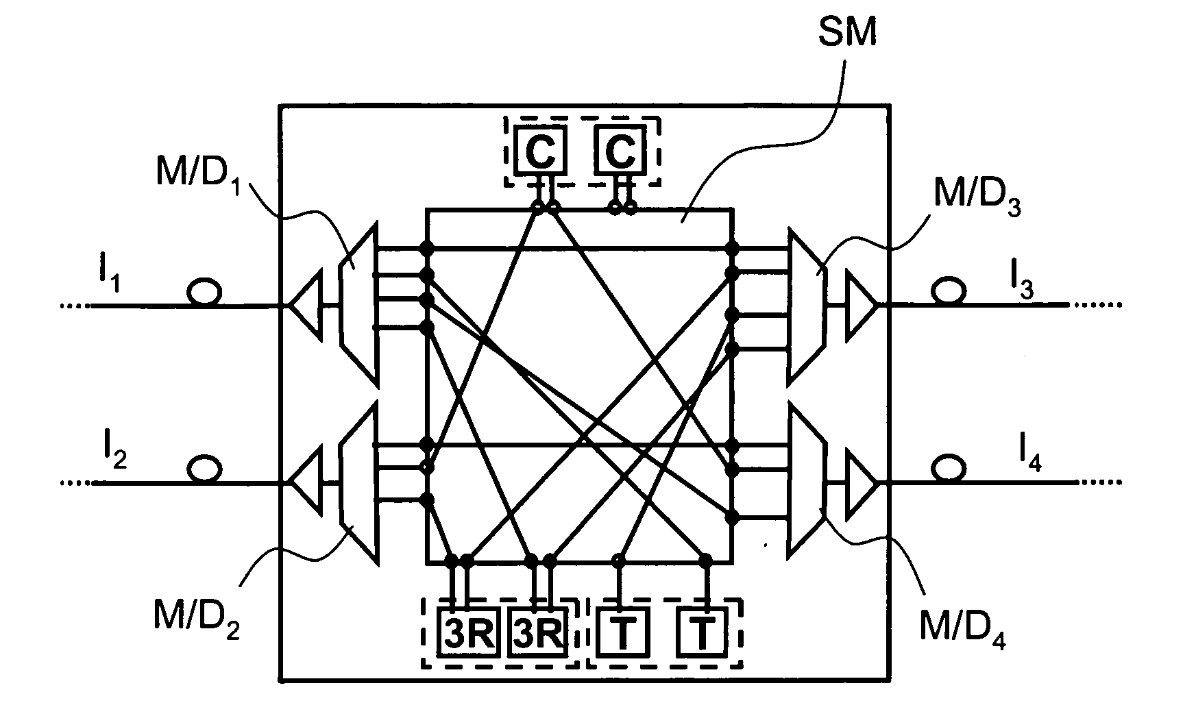 Dynamic routing of optical signals in optical networks