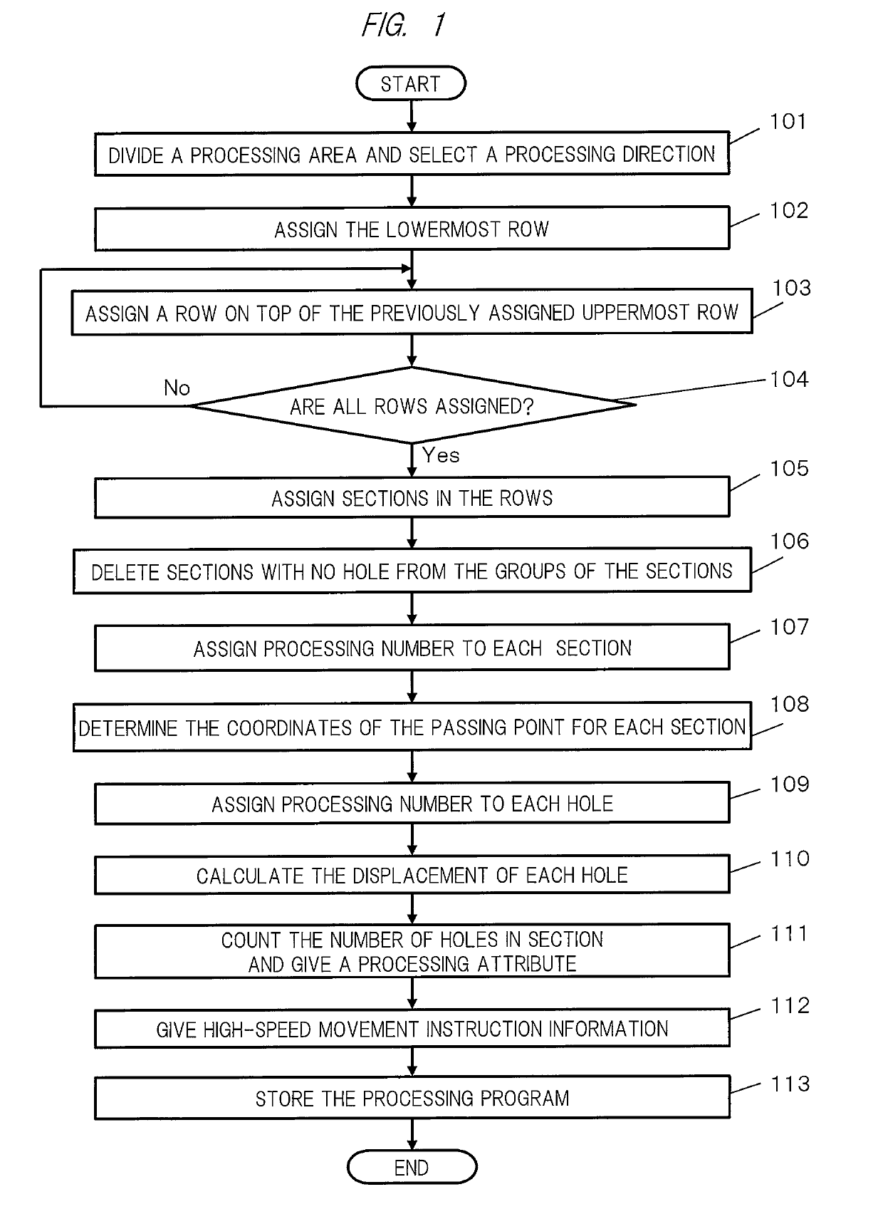 Laser processing method and laser processing apparatus