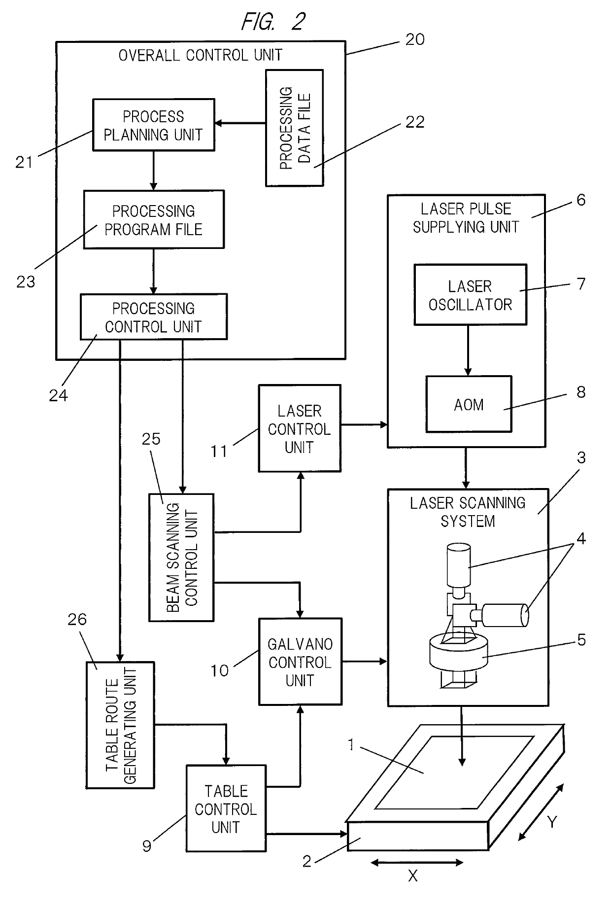 Laser processing method and laser processing apparatus