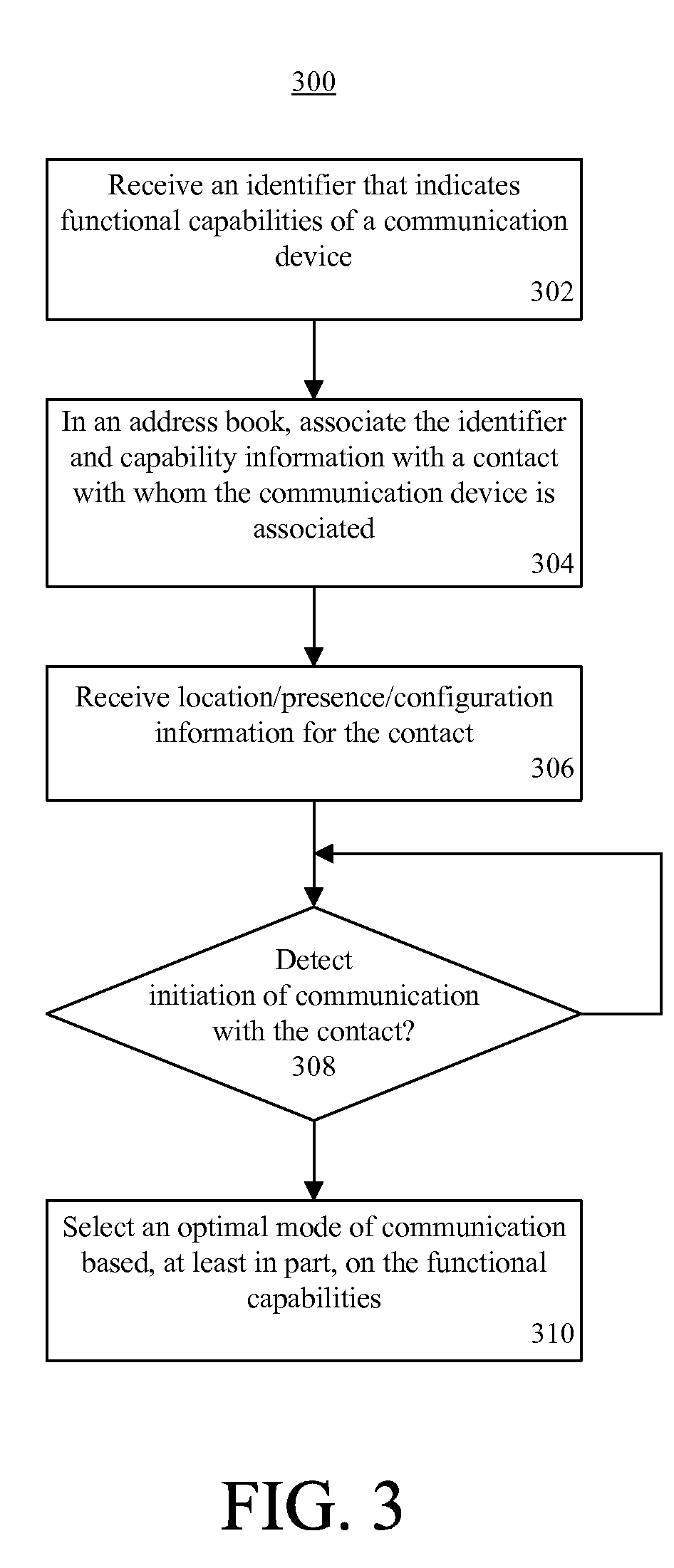 Storing device capability information in an address book